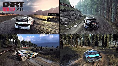 Dirt Rally 2.0、究極のラリー体験をあなたに！